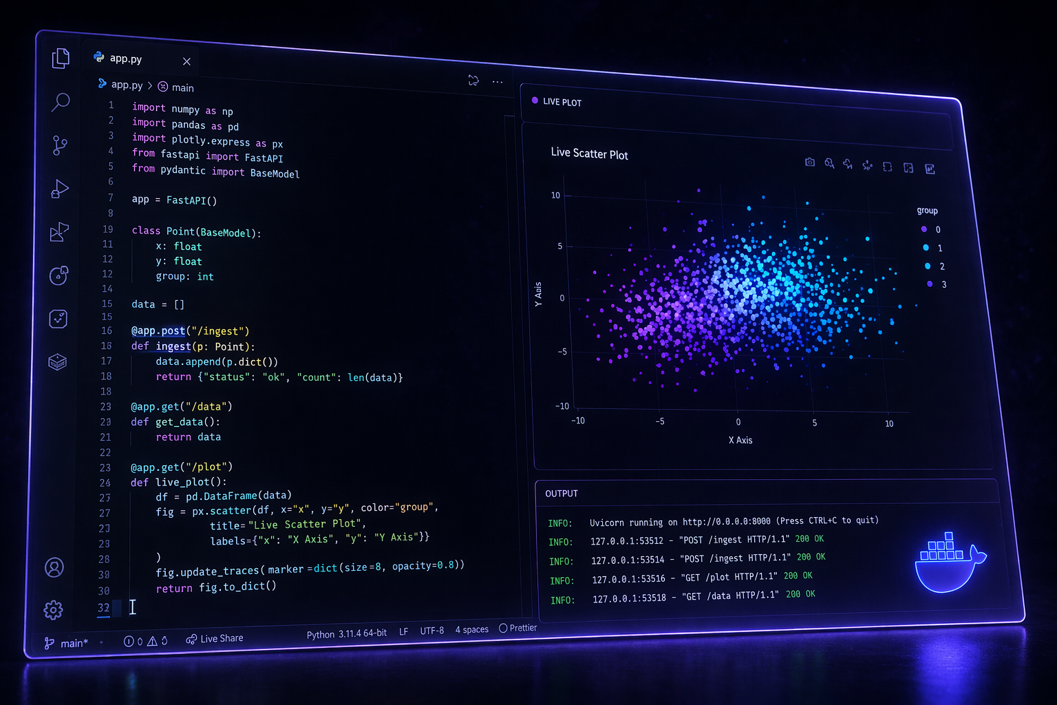 Vizionary Code Execution Platform